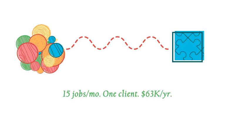 Https Encrypted Tbn0 Gstatic Com Images Q Tbn 3aand9gcrmjmhfbucofzocv7tdwmpslftx1plnxycbvw Usqp Cau