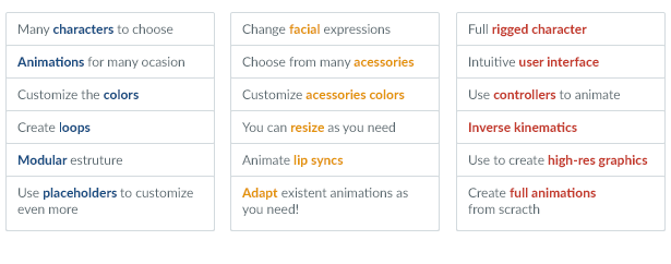 Pictogram Character Kit After Effects Template - Features Table.